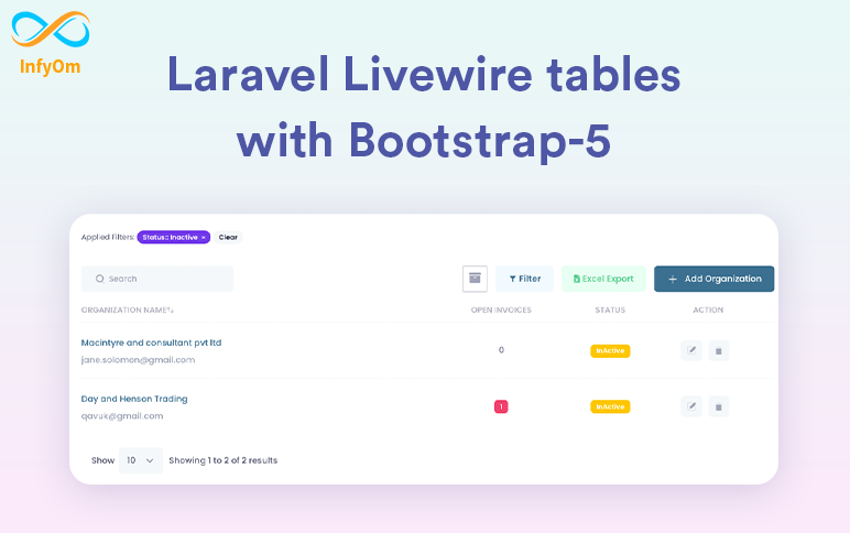 Implement Bootstrap Laravel Livewire tables