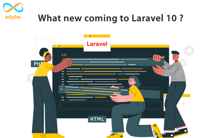 A look at what coming to Laravel 10