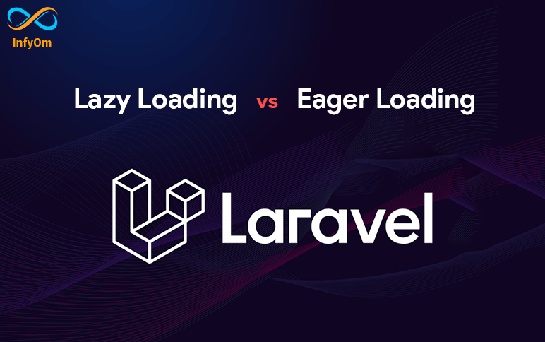 Difference between Eager Loading and Lazy Loading