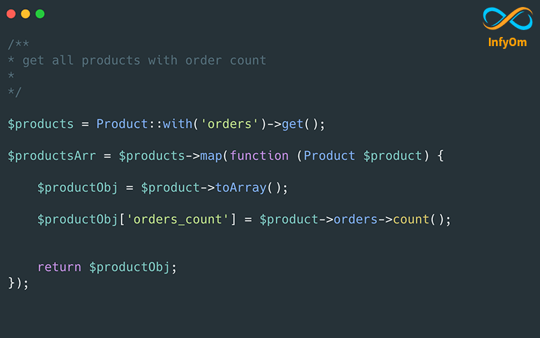 Retrieve count of nested relationship data in Laravel