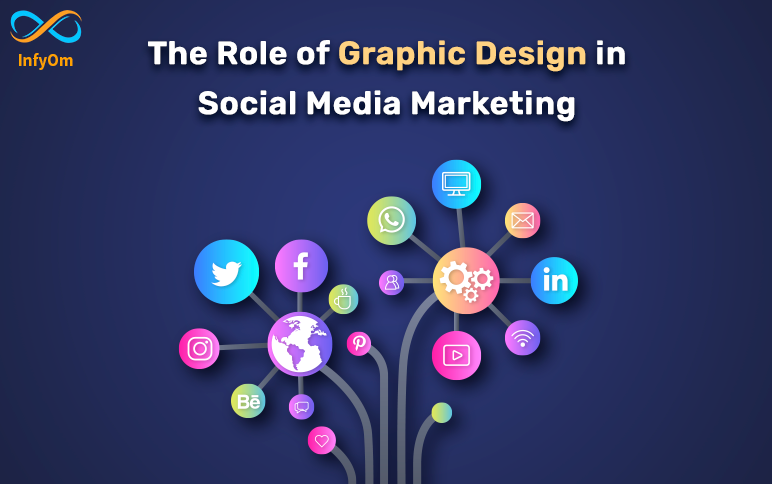 The Role of Graphic Design in Social Media Marketing