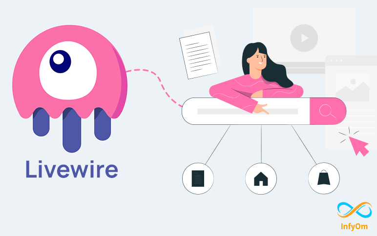 Make fully configurable livewire searching component