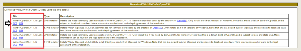 Step 2 - Install OpenSSL