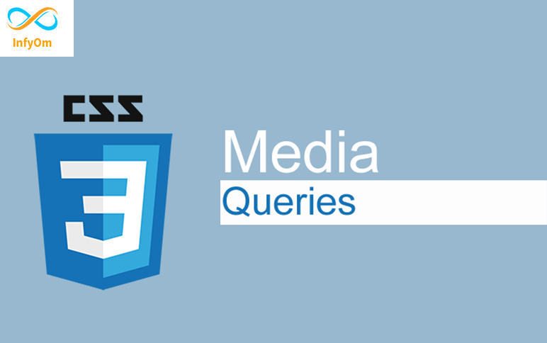 Basic CSS Media Query Explained