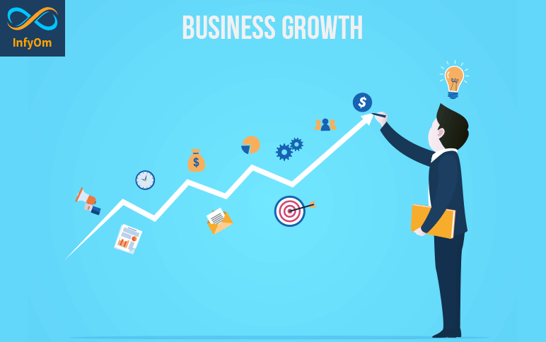 How to increase profit in our business - 1