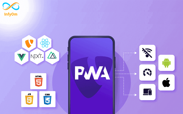 How to make a Progressive Web App