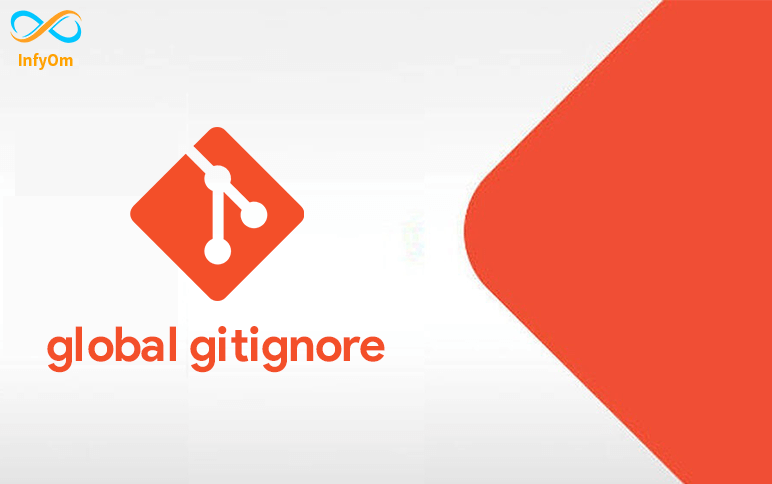 How to Setup Global Git Ignore in window