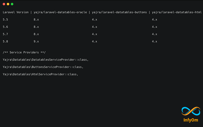 How to use Datatables in InfyOm Laravel Generator