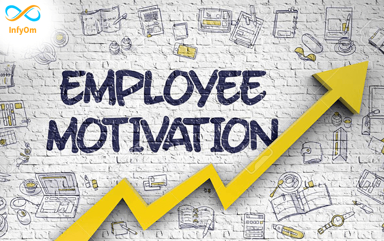 Importance of Employee Motivation