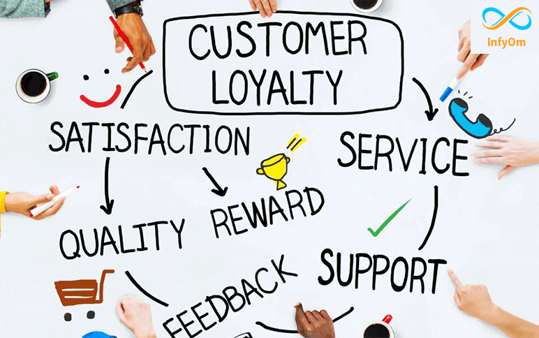 How to Keep Your Customers Happy & Increase Repeat Project