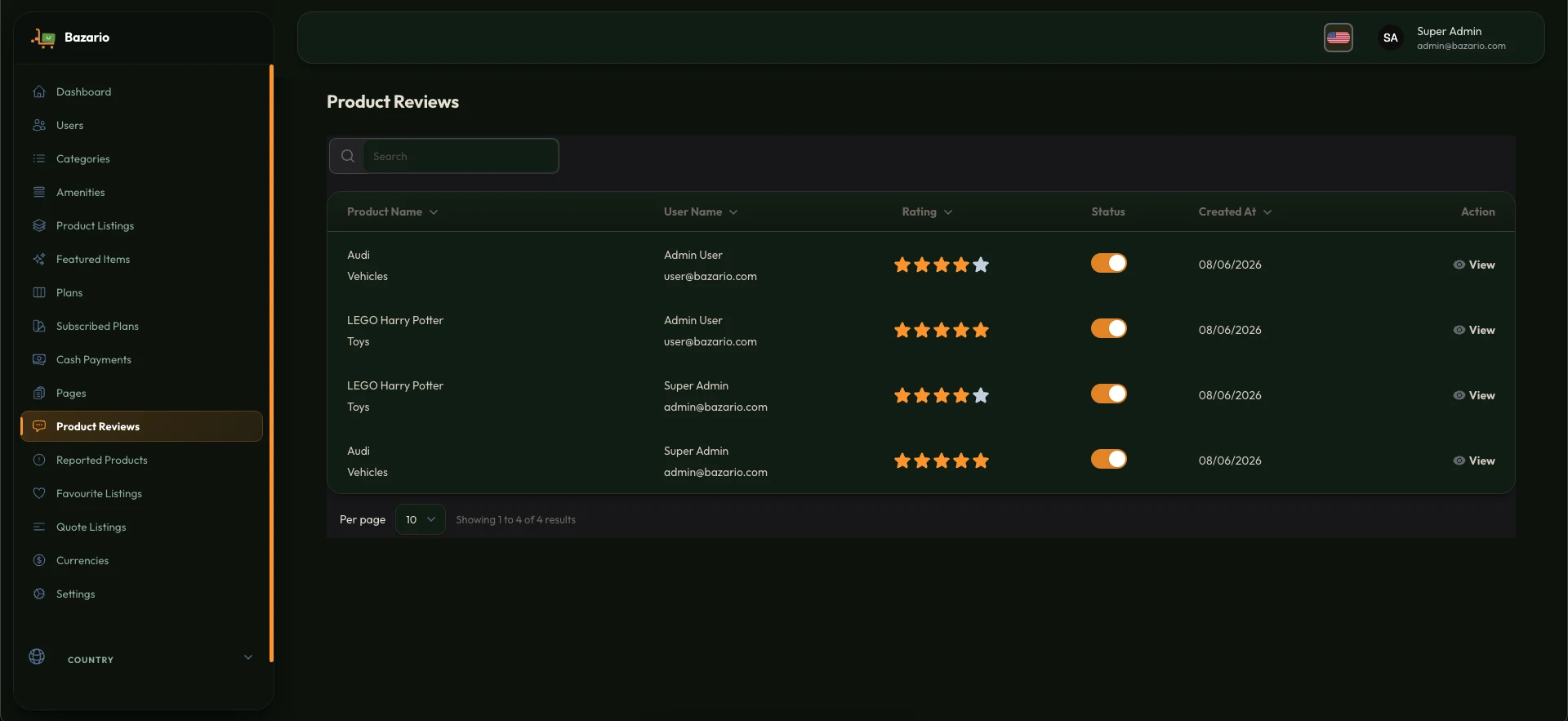 Product Reviews