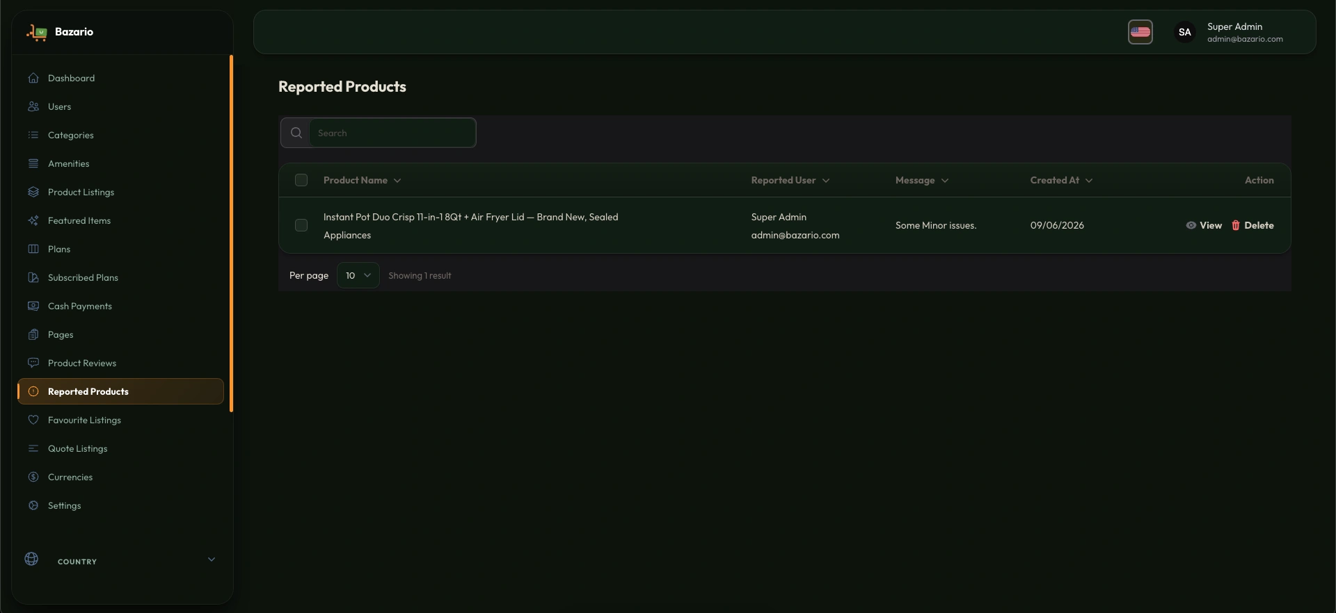 Reported Products