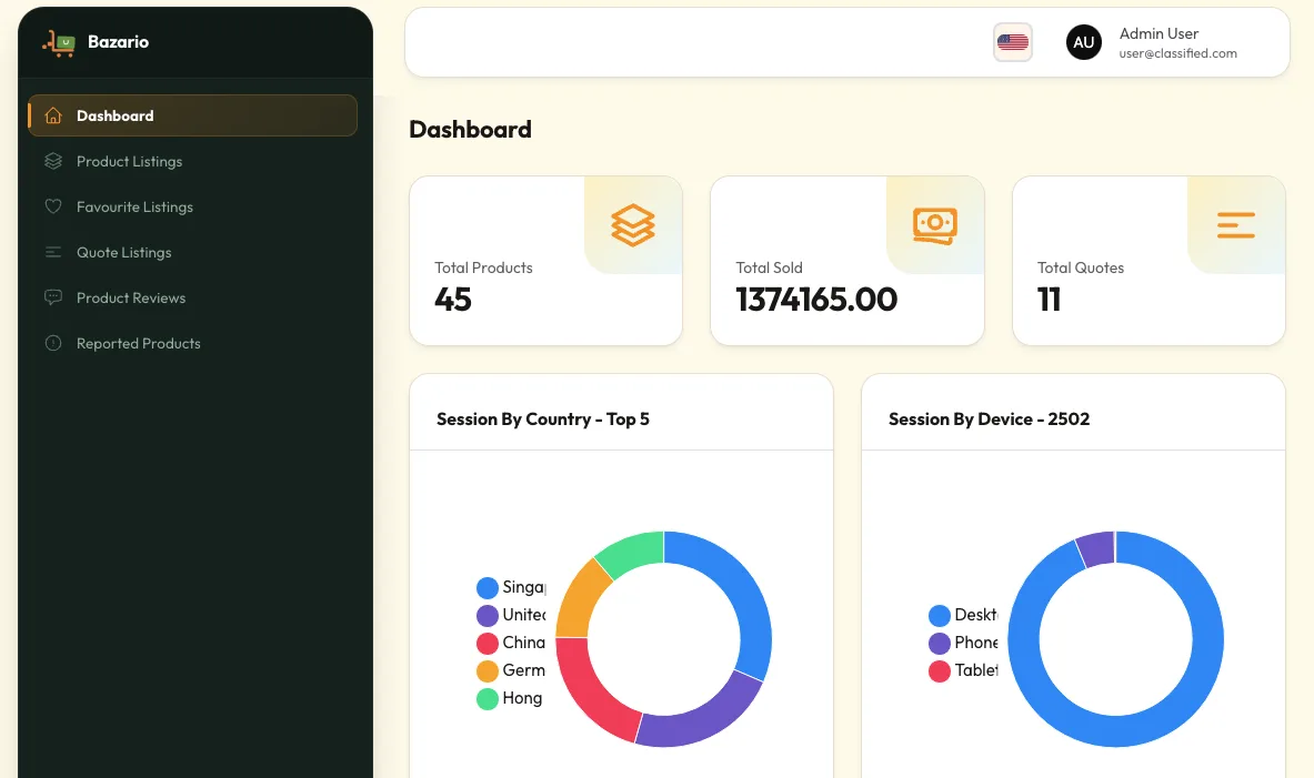 User Dashboard