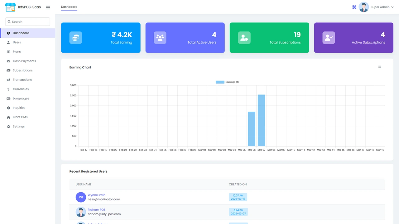 Super Admin Dashboard