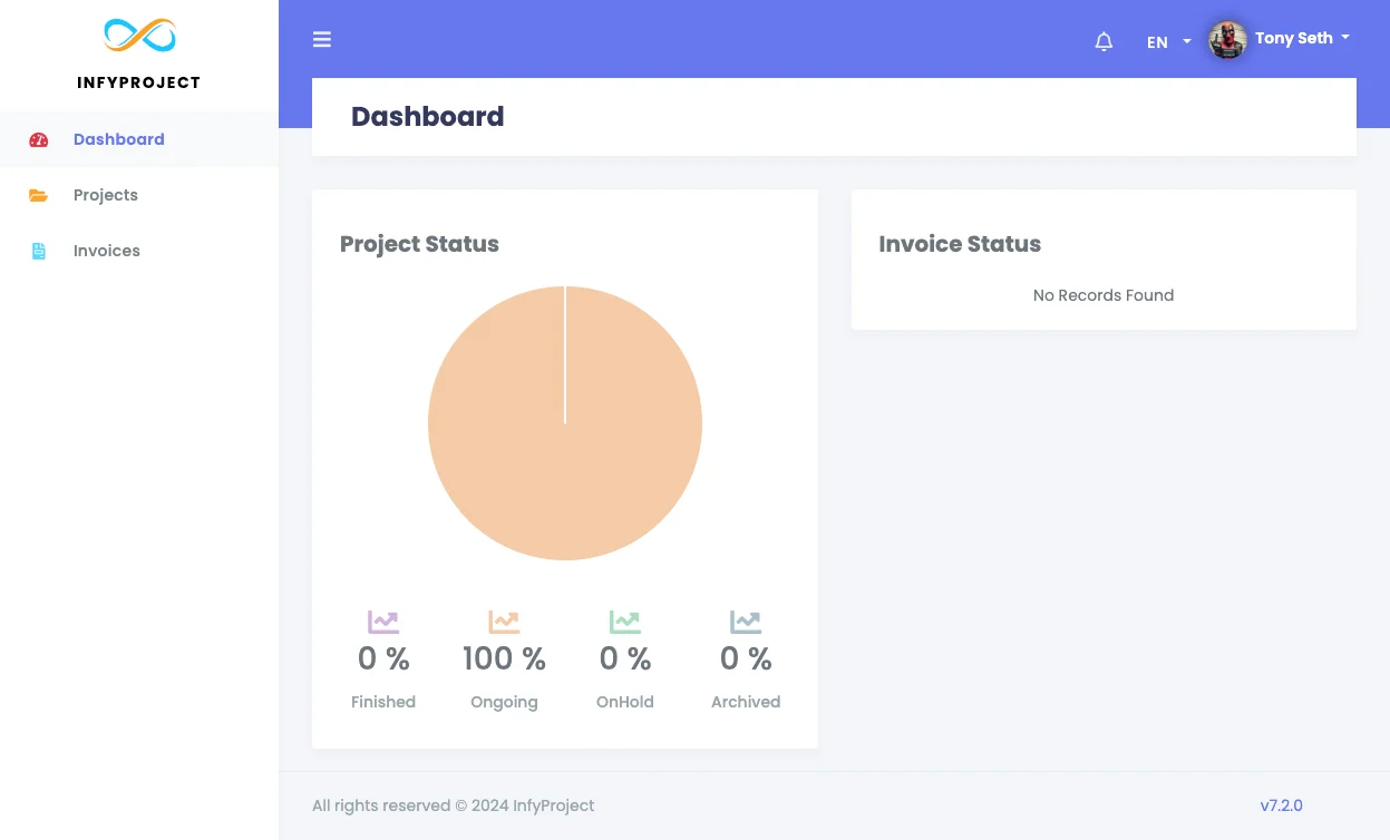 Client Dashboard