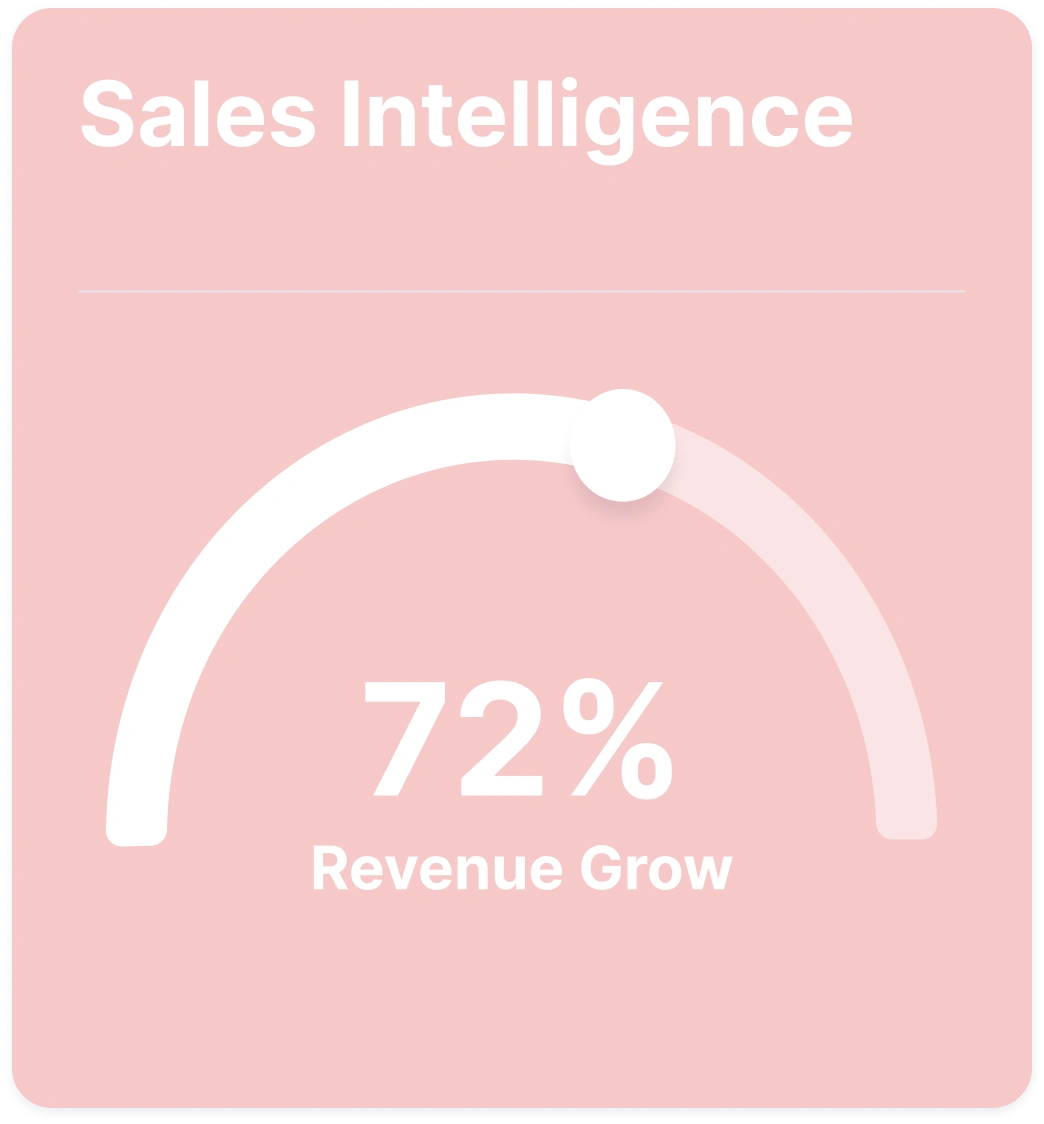 fewer-missed-call-img