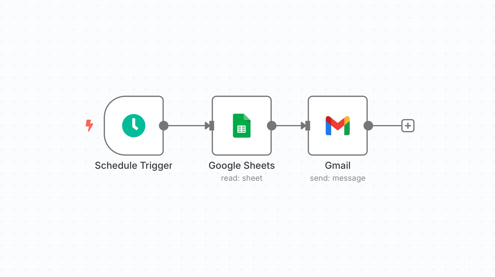 workflow-detail-img