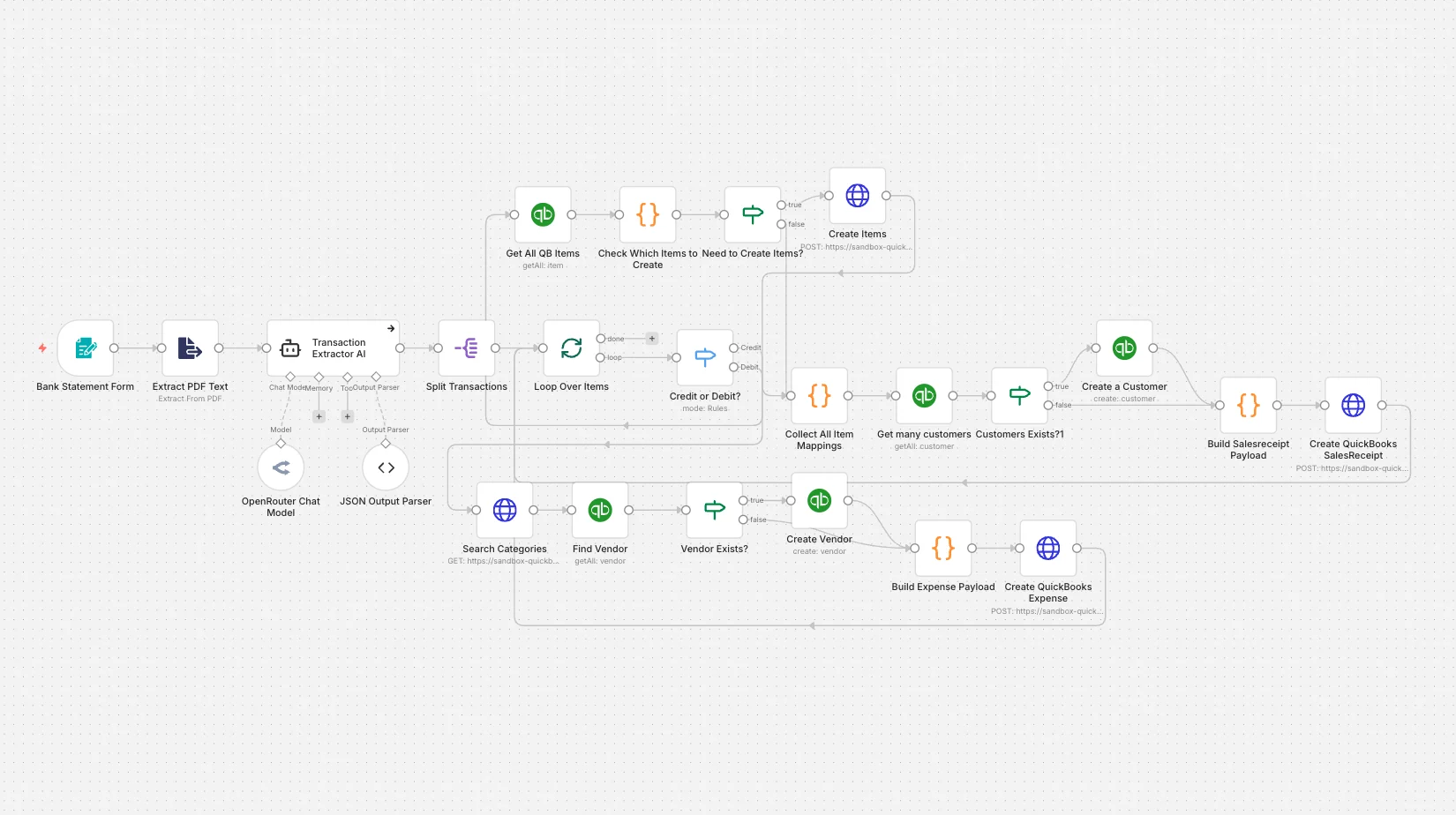 Automated Bank Statement Import into QuickBooks
