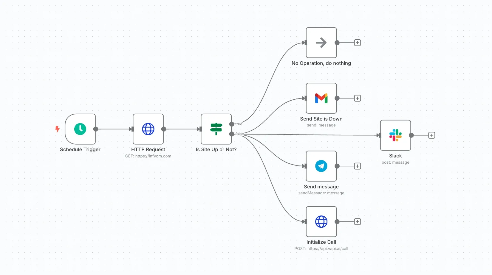 workflow-detail-img