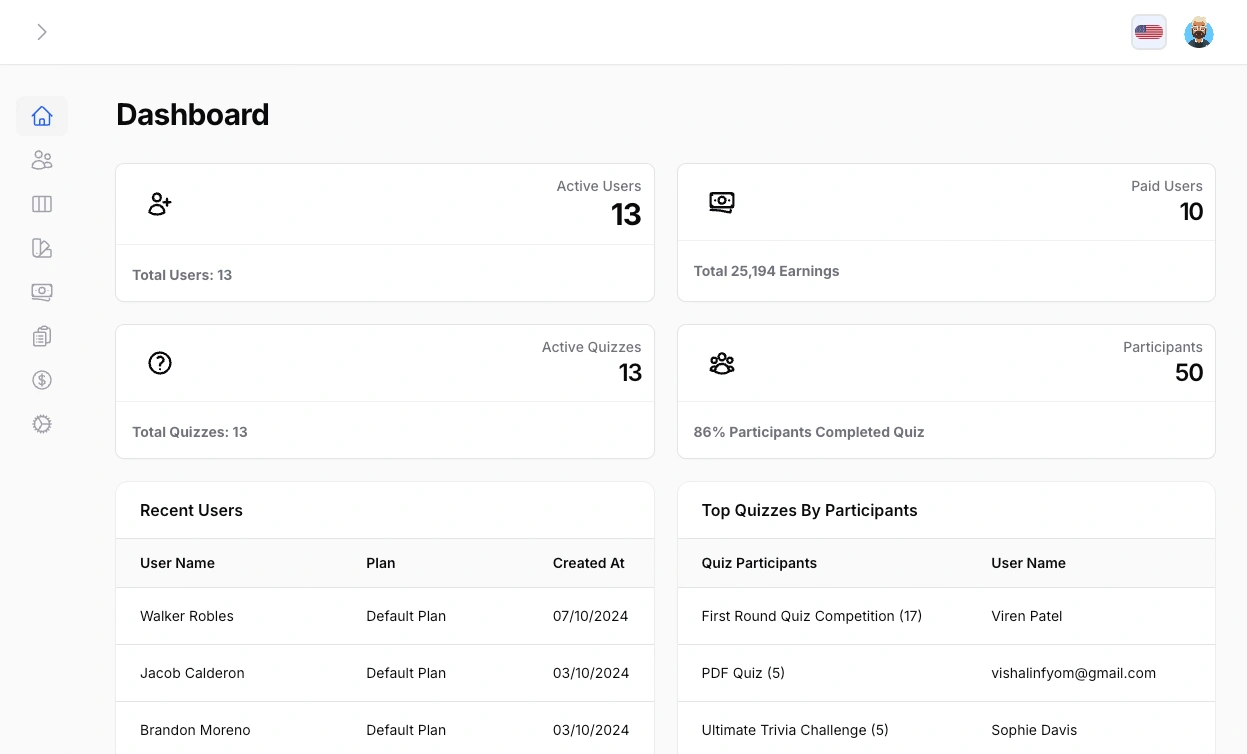 Admin Dashboard