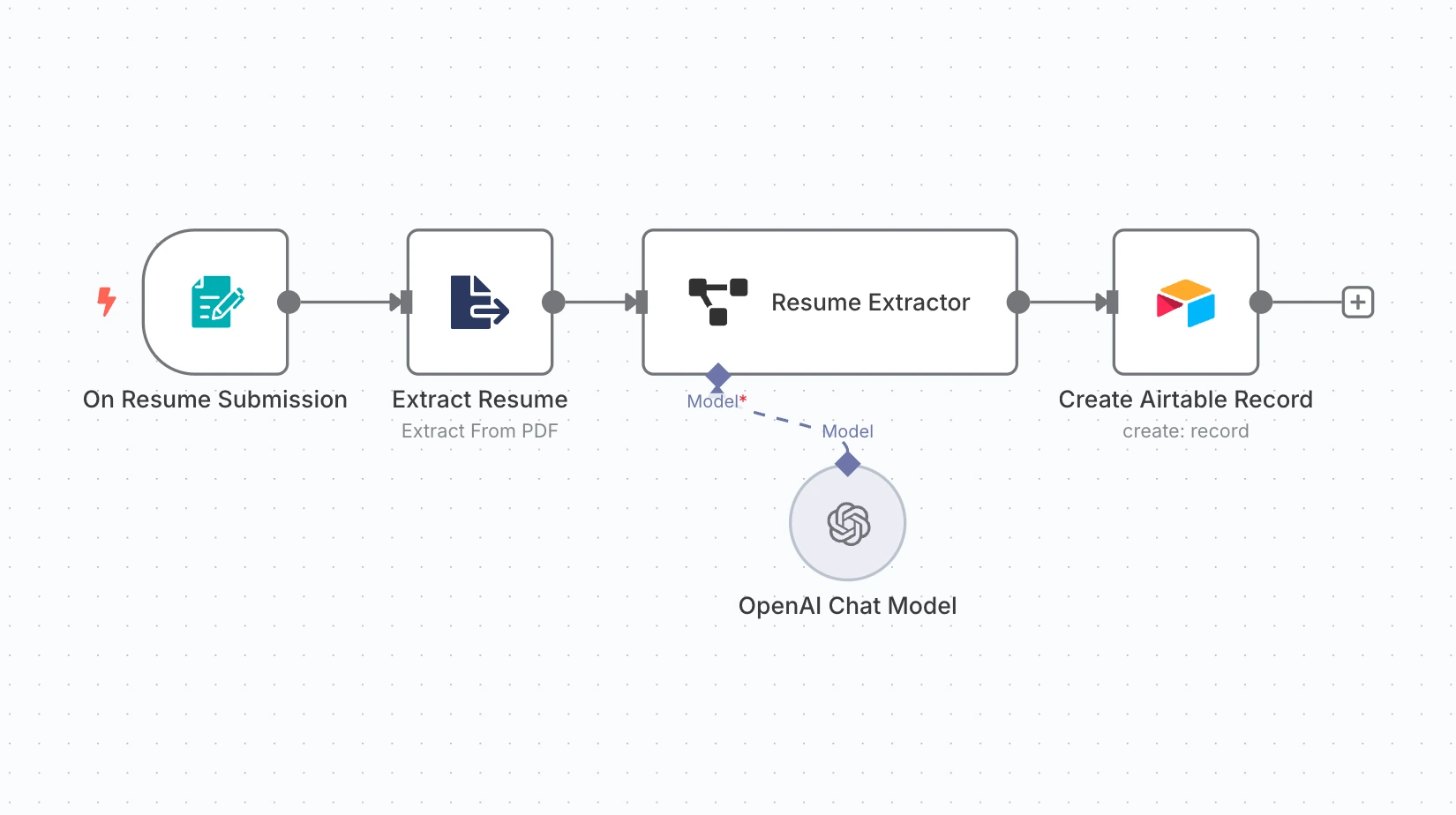 Parse Resume to Airtable