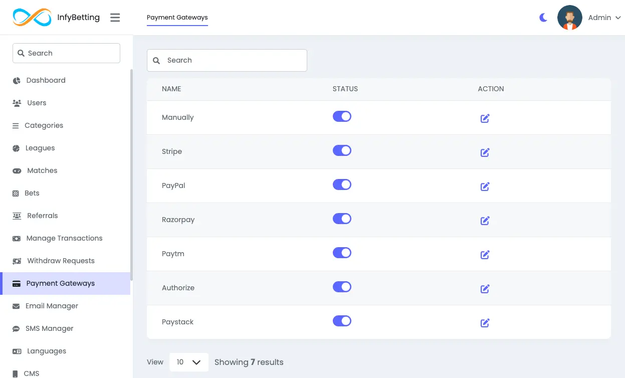 Payment Gateways