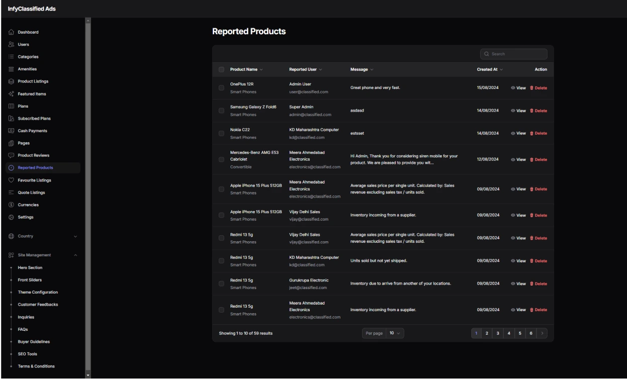 Reported Products