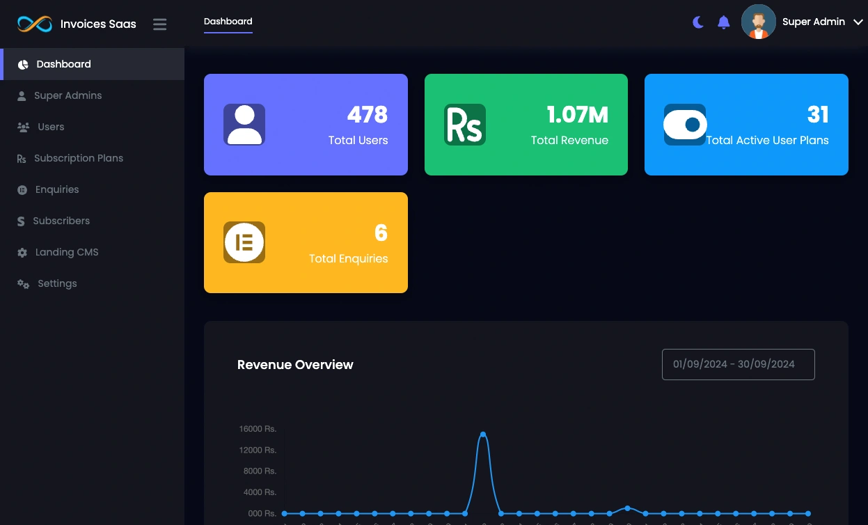 Admin Dashboard